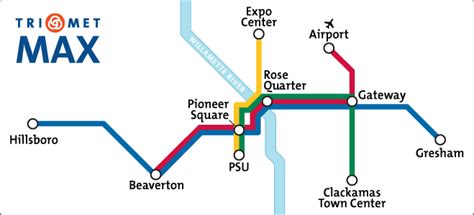 MAX Simple Map ~ MAX Blue Line TriMet's MAX Blue Line light rail service connects Hillsboro ...