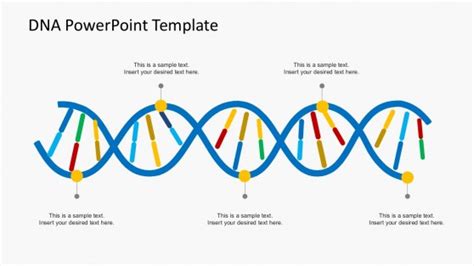 Biology PowerPoint Templates