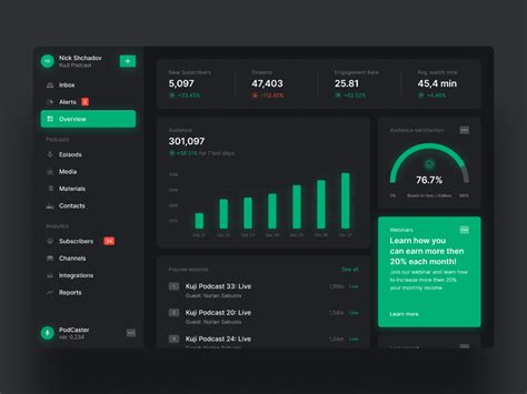 Dashboard design, Ui design dashboard, Dashboard interface