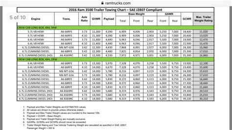 The Hull Truth - Boating and Fishing Forum - View Single Post - Should ...