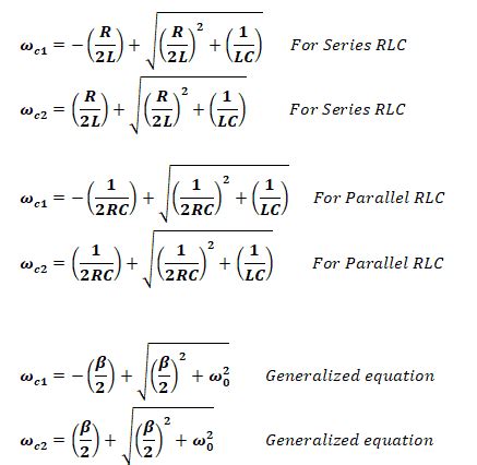 Cutoff Frequency Rl Circuit