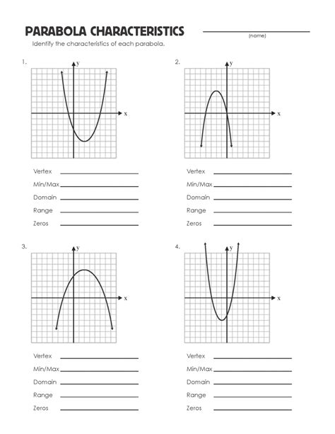 Identifying Parts Of A Parabola Worksheet Pdf