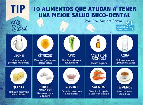 10 alimentos que ayudan a tener una mejor salud buco-dental | Salud ...