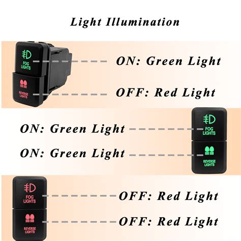 HEATER-Car Tourist Push Button Switches, LED Light Bar, Front and Rear Camera, Toyota 4Runner ...