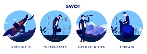 Swot Analysis Cartoon Illustrations, Royalty-Free Vector Graphics & Clip Art - iStock