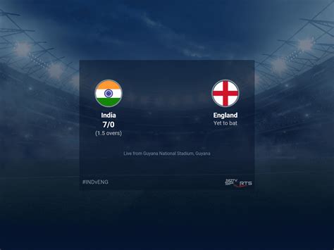 India vs England Live Score Ball by Ball, T20 World Cup 2024 Live ...