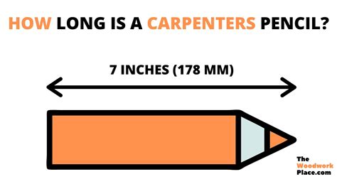 Woodworking 101: Why Are Carpenter Pencils Flat?