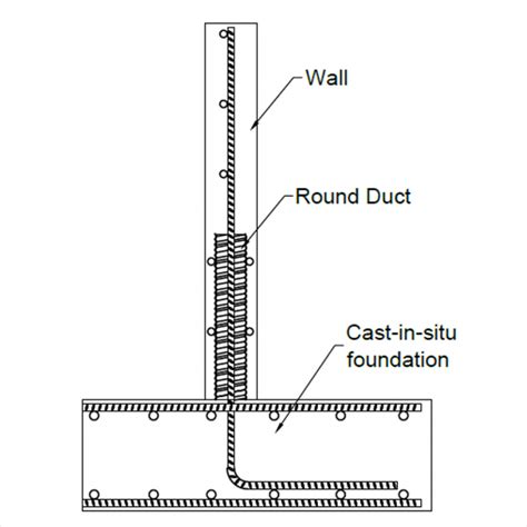 3 Ways To Connect Precast Concrete Wall To Foundation | MOMENT