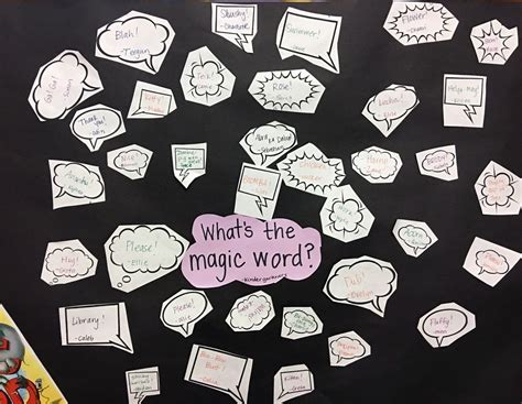 What's the Magic Word?