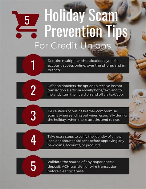 Holiday Scam Prevention Tips | Allied Solutions | NSC Blog | NAFCU