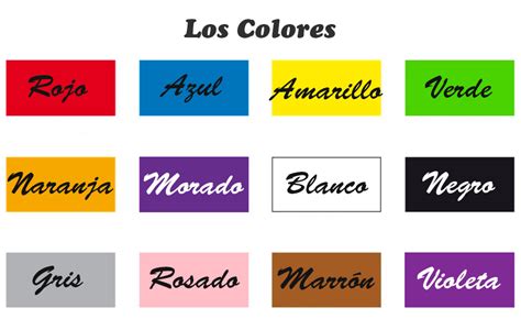 The Colors in Spanish