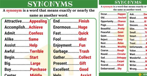 Synonyms in English: List, Types and Useful Examples • 7ESL