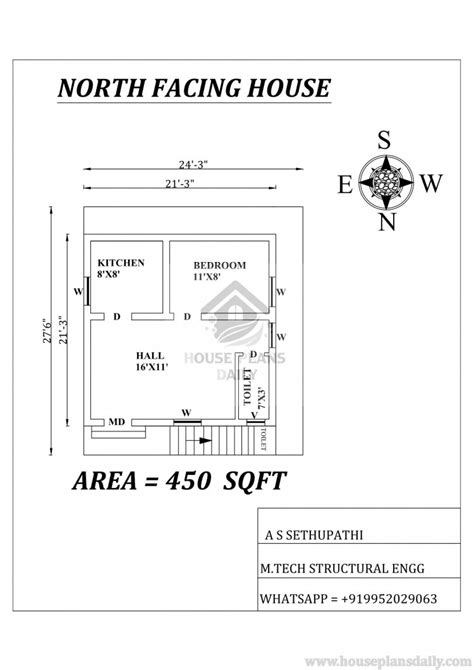 1 BHK House Plans As Per Vastu Shastra - House Plan and Designs |PDF Books