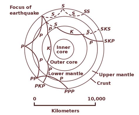 Mapping Earth's Insides via Seismic Waves Possible