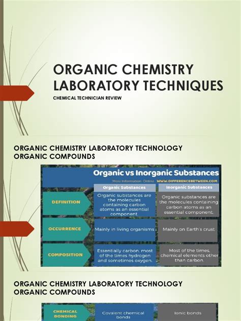 Organic Chemistry Laboratory Techniques PDF | PDF | Chemical Substances | Chemistry