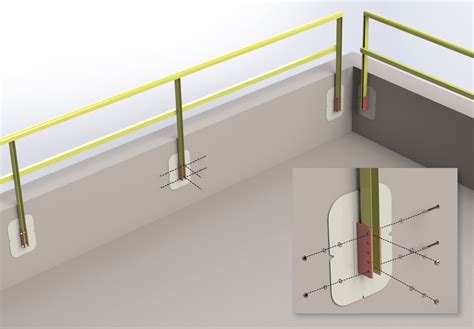 Solutions | wall mounted guardrail | safety rail for roofing