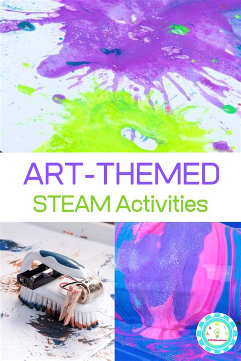 The Ultimate List of STEAM Art Projects and STEM Art Lessons | Steam ...