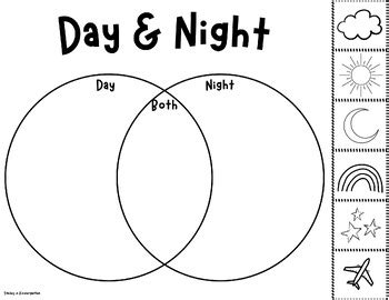 Day and Night - Kindergarten Science Activity Packet (Write, Draw, Color, Label)