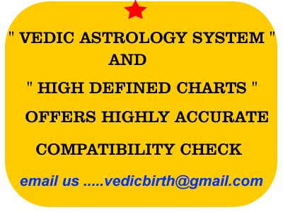 Love Reading?Get Vedic Synastry Chart & Report based on Vedic Astrology