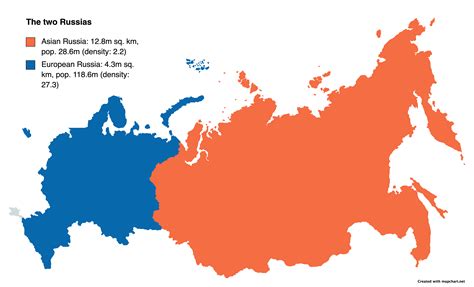 Russia split: European Russia and Asian Russia [OC] : r/MapPorn