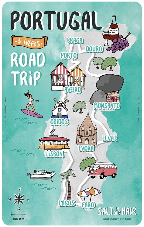 Road trip portugal the perfect 3 week itinerary – Artofit