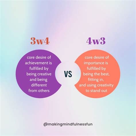 Enneagram 3w4 VS 4w3: Which Are You? » Making Mindfulness Fun