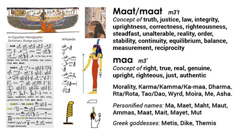 Ka-Maat, Karma, Wheel of Life