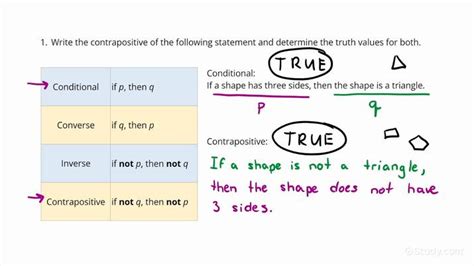 Top 96+ images conditional converse inverse and contrapositive examples - In.thptnganamst.edu.vn