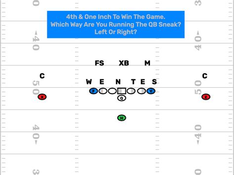 Quarterback Sneak: Four Downs Makes It Critical - FirstDown PlayBook