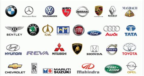 German Car Manufacturers