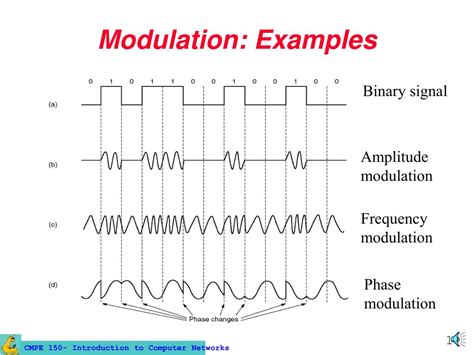 PPT - CMPE 150 Fall 2005 Lecture 7 PowerPoint Presentation, free download - ID:3093254