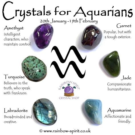 Aquarius Birthstones Crystal Set - Etsy Australia | Zodiac stones ...