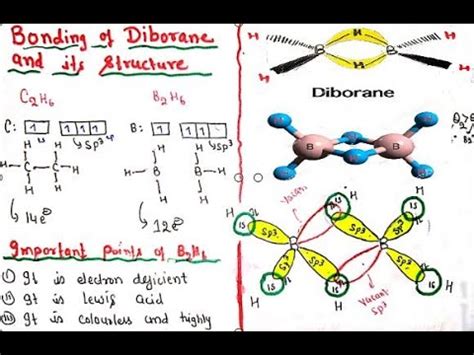 Structure & Hybridization of Diborane(B2H6) || Banana bond || 3 Centre ...