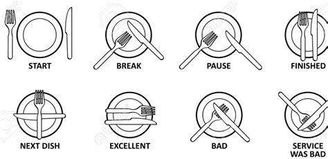 Spoon and Fork Etiquette: From Clumsy to Classy - Spoon Wiki