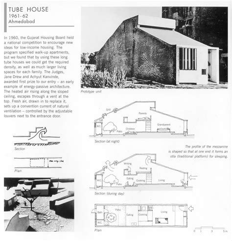 Charles Correa Tube House | Architecture, Famous architects ...