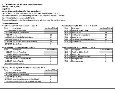 State Wrestling Schedule – DAKOTAGRAPPLER