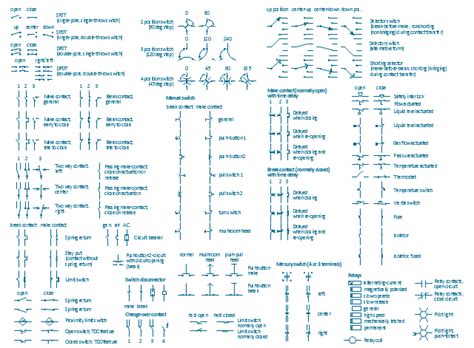 Free visio electronics symbols template - omnibpo