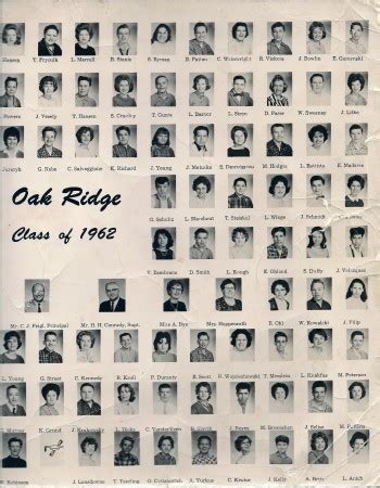 Oak Ridge Elementary School - Find Alumni, Yearbooks and Reunion Plans