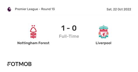 Nottingham Forest vs Liverpool - live score, predicted lineups and H2H ...