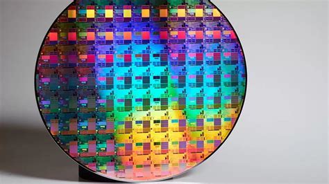 The Semiconductor Industry’s Biggest Challenges