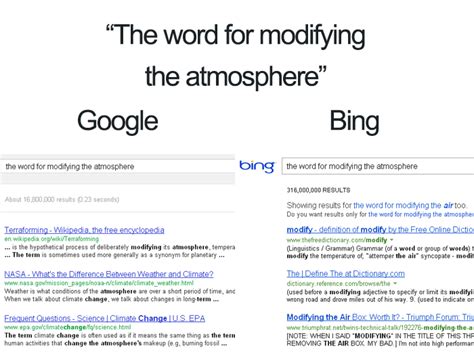 20 Hilariously Accurate Google And Bing Comparison Memes - Success Life ...