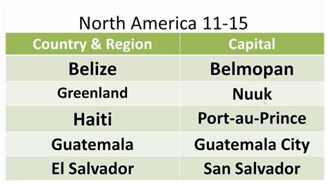 North America: Countries & Capitals 11-15 - YouTube