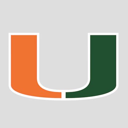 University of Miami Business School in United States : Reviews & Rankings | Student Reviews ...