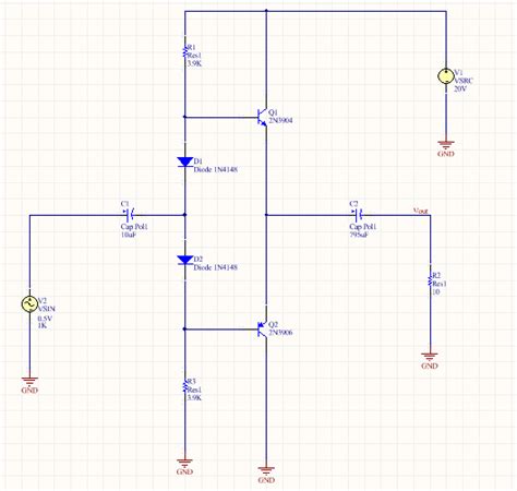 elektro2017: class AB Power Amplifier Design and Simulation