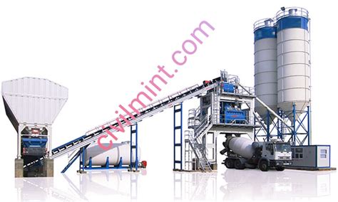 Concrete Batching Plant | Types of Concrete Batching Plant - NasRead.Com