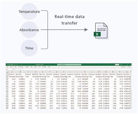 Tm Analysis System -- Tm Analysis System