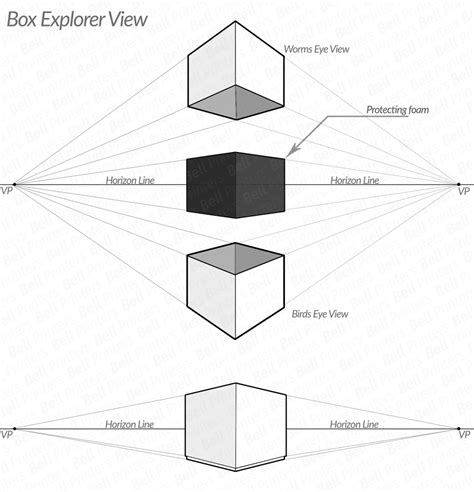 perspective box - Google Search | Gaming logos, Sketches, Cube