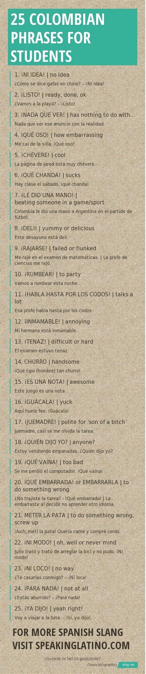 The Colombian List of Spanish Slang Expressions Every Student Should ...