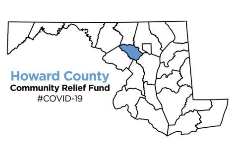 Howard County Community Relief Fund – Community Foundation of Howard County