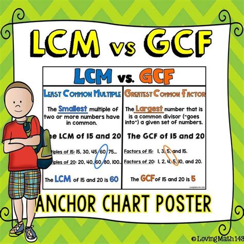 Least Common Multiple (LCM) vs. Greatest Common Factor (GCF) Anchor Chart | Least common ...